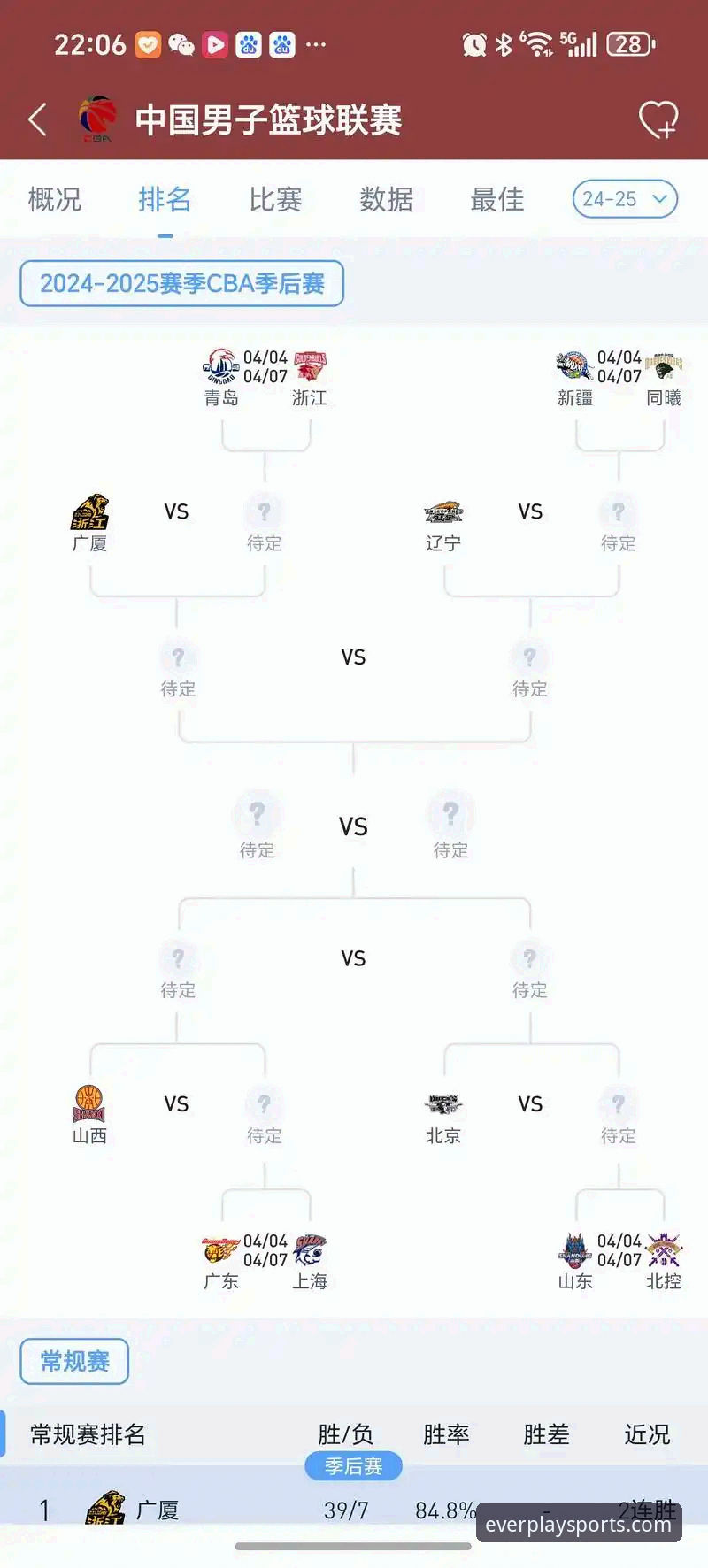 四季体育App下载最新版 CBA季后赛浙江加时逆转宁波深度分析:兰道夫统治级表现背后的观赛体验解析